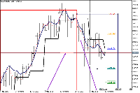 Chart XAUUSDp, H3, 2025.03.24 23:18 UTC, CWG Markets Ltd., MetaTrader 5, Real