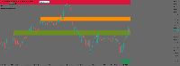 Gráfico BTCUSD, H1, 2025.01.14 15:31 UTC, Raw Trading (Mauritius) Ltd, MetaTrader 5, Real