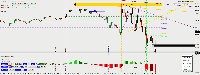 Gráfico [NQ100], M5, 2025.01.14 16:58 UTC, Admirals Group AS, MetaTrader 4, Real