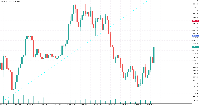 График BTCUSD, H4, 2025.04.01 16:43 UTC, FBS Markets Inc., MetaTrader 5, Real