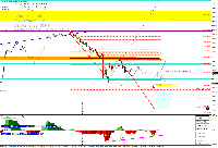 График US30, H4, 2025.01.15 06:11 UTC, Pepperstone Markets Kenya Limited, MetaTrader 4, Real