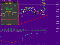 sniper trading MT5