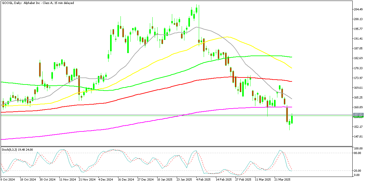 Chart GOOGL, D1, 2025.04.01 22:39 UTC, MetaQuotes Ltd., MetaTrader 5, Demo