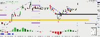 Chart GERMANY40, H1, 2025.01.15 11:59 UTC, Admirals Group AS, MetaTrader 4, Real