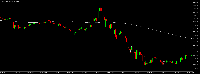 Chart XAUUSD, M5, 2025.04.12 14:48 UTC, Tradeslide Trading Tech Limited, MetaTrader 5, Real