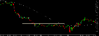 Chart NDX, M5, 2025.04.13 00:30 UTC, Tradeslide Trading Tech Limited, MetaTrader 5, Real
