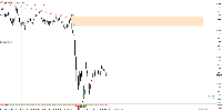 Chart AUDCHF, H4, 2025.04.21 18:47 UTC, AxiCorp Financial Services Pty Ltd, MetaTrader 4, Real