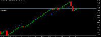 Graphique Crash 1000 Index, M5, 2025.04.21 18:07 UTC, Deriv.com Limited, MetaTrader 5, Demo