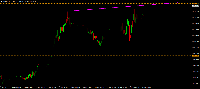Graphique EURCAD, H4, 2025.04.21 18:06 UTC, IC Markets (EU) Ltd, MetaTrader 4, Demo