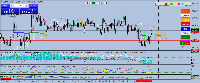 Graphique EURCHF, M15, 2025.04.21 18:05 UTC, Moneta Markets Limited, MetaTrader 4, Demo