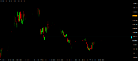 Graphique EURNZD, H1, 2025.04.21 18:06 UTC, IC Markets (EU) Ltd, MetaTrader 4, Demo