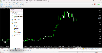 Graphique EURUSD, H1, 2025.04.21 18:04 UTC, Propridge Capital Markets Limited, MetaTrader 5, Demo