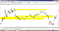 Chart EURUSD, M5, 2025.04.21 18:21 UTC, AMarkets LLC, MetaTrader 4, Demo