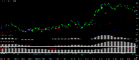 Chart FOIL., M1, 2025.04.21 18:21 UTC, Dom Maklerski Banku Ochrony Srodowiska S.A., MetaTrader 4, Real