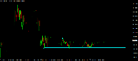 Graphique GBPAUD, H1, 2025.04.21 18:08 UTC, IC Markets (EU) Ltd, MetaTrader 4, Demo