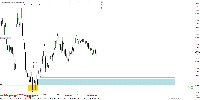 Chart GBPCHF, H1, 2025.04.21 18:30 UTC, AxiCorp Financial Services Pty Ltd, MetaTrader 4, Real