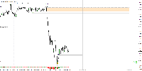 Chart GBPCHF, H4, 2025.04.21 18:25 UTC, AxiCorp Financial Services Pty Ltd, MetaTrader 4, Real