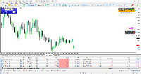 Chart GBPUSD, M15, 2025.04.21 18:21 UTC, Propridge Capital Markets Limited, MetaTrader 5, Demo