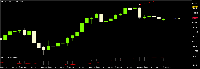 Chart XAUUSD_l, M3, 2025.04.21 18:21 UTC, LiteFinance Global LLC, MetaTrader 5, Real