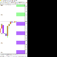 График XAUUSDc, M5, 2025.04.21 18:20 UTC, Exness Technologies Ltd, MetaTrader 5, Real