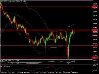 Graphique AUDUSD, D1, 2025.04.27 03:54 UTC, MetaQuotes Ltd., MetaTrader 5, Demo