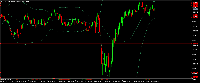 Graphique AUDUSD, H4, 2025.04.27 03:44 UTC, MetaQuotes Ltd., MetaTrader 5, Demo