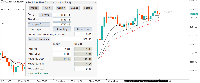 Chart ETHUSD, H4, 2025.04.27 04:26 UTC, Exness Technologies Ltd, MetaTrader 5, Demo