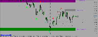 Graphique Volatility 75 Index, M5, 2025.04.27 03:44 UTC, Deriv (BVI) Ltd., MetaTrader 5, Real