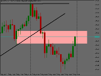 Chart XAUUSD.m, H1, 2025.04.27 01:58 UTC, Just Global Markets Ltd., MetaTrader 5, Real