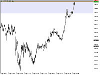 Chart XAUUSD, M1, 2025.04.27 02:42 UTC, FBS Markets Inc., MetaTrader 5, Real