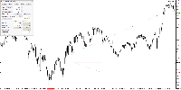 Chart XAUUSD, M1, 2025.04.27 02:43 UTC, Raw Trading Ltd, MetaTrader 5, Demo