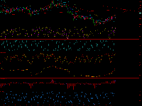 Graphique XAUUSD, M10, 2025.04.27 03:36 UTC, MetaQuotes Ltd., MetaTrader 5, Demo