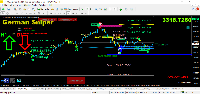 Graphique XAUUSDm, H1, 2025.04.27 03:19 UTC, Exness Technologies Ltd, MetaTrader 5, Real