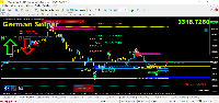 Graphique XAUUSDm, M30, 2025.04.27 03:19 UTC, Exness Technologies Ltd, MetaTrader 5, Real