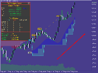 best tool for scalpers mt5