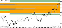 Chart USDCHFb, M5, 2025.04.28 04:31 UTC, AMarkets LLC, MetaTrader 4, Real