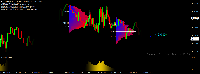 Chart EURUSD, M30, 2025.04.30 14:55 UTC, Raw Trading (Mauritius) Ltd, MetaTrader 4, Demo
