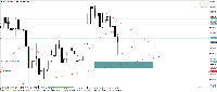 Chart GBPUSDm, H4, 2025.04.30 14:54 UTC, Exness Technologies Ltd, MetaTrader 4, Real