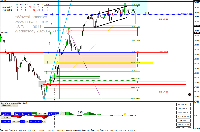 График NAS100, H1, 2025.04.30 13:10 UTC, Pepperstone Markets Kenya Limited, MetaTrader 4, Real