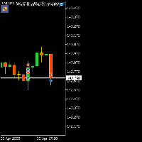Chart USDJPY_SB, M10, 2025.04.30 14:51 UTC, Pepperstone Limited, MetaTrader 5, Real