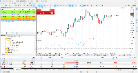 Chart XAUUSD, M5, 2025.04.30 14:54 UTC, Pepperstone Limited, MetaTrader 5, Demo