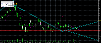 Gráfico GOLD, H1, 2025.05.01 01:10 UTC, Tradexfin Limited, MetaTrader 5, Real