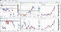 Gráfico GOLD, M15, 2025.05.01 01:16 UTC, Tradexfin Limited, MetaTrader 5, Real
