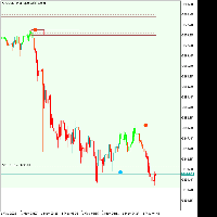 Graphique XAUUSD, M1, 2025.05.01 01:53 UTC, ALB Yatirim Menkul Degerler A.S., MetaTrader 5, Real