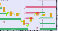 图表 EURUSD, H1, 2025.01.17 08:04 UTC, BenchMark Finance AD, MetaTrader 4, Real