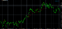 Chart AUDCAD, M1, 2025.05.03 01:47 UTC, Fusion Markets Pty Ltd, MetaTrader 4, Real