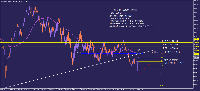 Grafico AUDUSD., W1, 2025.05.03 03:22 UTC, Tradehall Limited, MetaTrader 5, Real