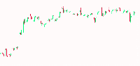 Chart BTCUSD, H1, 2025.05.03 03:27 UTC, Tickmill Ltd, MetaTrader 5, Real