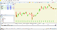 Chart BTCUSDm, H1, 2025.05.03 03:49 UTC, Exness Technologies Ltd, MetaTrader 5, Real