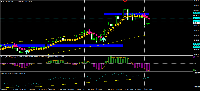 Chart GOLD, D1, 2025.05.03 03:45 UTC, Hong Kong Red Lion Capital Limited, MetaTrader 4, Real